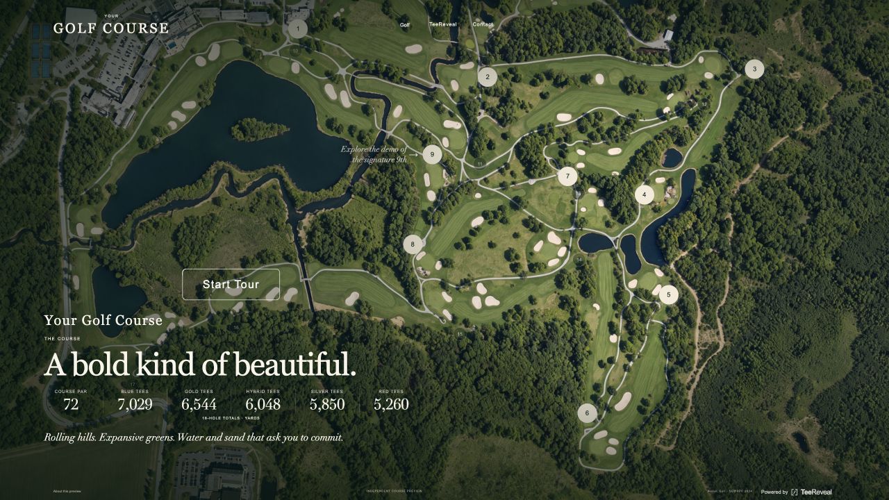Your Course overview showing the numbered holes